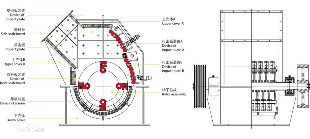 高效細(xì)碎機